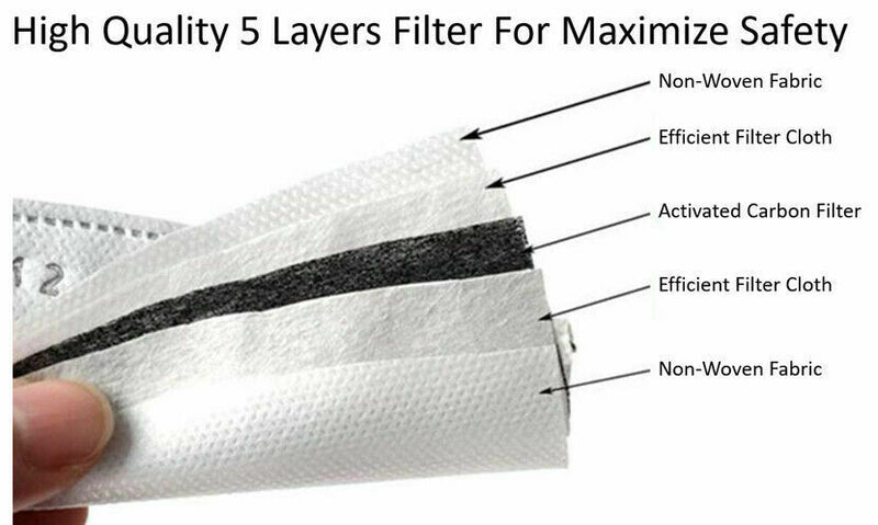 10 Pack PM2.5 Activated Carbon Filters 5 Layer Replacement For Face Mask Cover