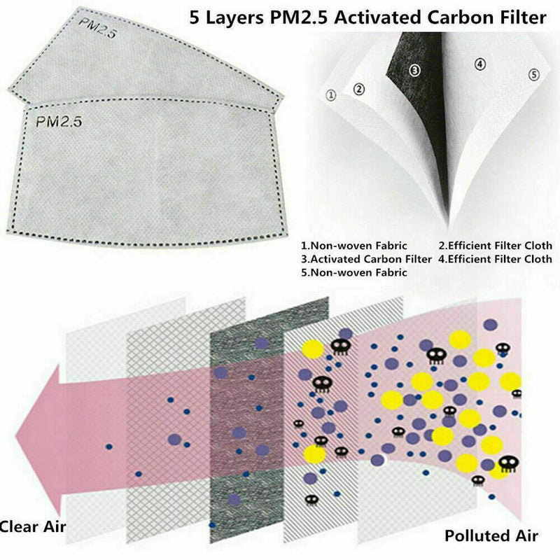 100 pcs Adult PM2.5 Activated Carbon 5 Layer Face Mask Replacement Filters Bulk
