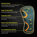 2pcs Knee Sleeve Compression Brace Support For Sport Joint Pain Arthritis Relief